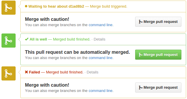 Git-ci