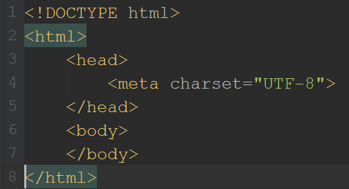 HTML Min